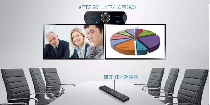 視頻會議|GVC3200|GVC3202|GXV3275|GXP1610|GXP1615|GXP1620|GXP1625|GXP1628|GXP1630|GXP1760|GXP1760W|GXP1780|GXP1782|GXV3240|UCM6510|UCM6208|UCM6204|UCM6202|GXP2170|GXP2130|GXP2135|GXW4108|GXW4008|GXW4104|HT801|HT802|HT812|HT814|HT818|HT503|GXW4248|GXW4216|GXW4224|GXW4232|GXP2140|GXP2160|DP750|DP720|ip電話機 網絡|voip 電話|ip電話|IP-PBX|IPPBX|電話交換機|程控交換機|語音交換機|語音通訊|融合通訊|統一通訊|VOIP|語音網關|潮流語音網關|IAD|ATA|蘇州眾立云通|潮流IP話機|AVAYA|潮流網絡|Grandstream|潮流網絡經銷商|Grandstream代理商|潮流網絡代理商|深圳潮流網絡|可視電話|視頻電話