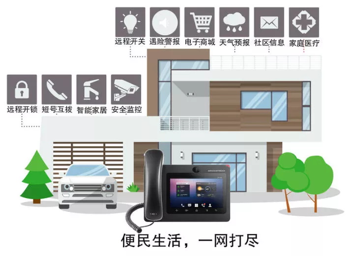 視頻會議|GVC3200|GVC3202|GVC3210|GXV3275|GXP1610|GXP1615|GXP1620|GXP1625|GXP1628|GXP1630|GXP1760|GXP1760W|GXP1780|GXP1782|GXV3240|UCM6510|UCM6208|UCM6204|UCM6202|GXP2170|GXP2130|GXP2135|GXW4108|GXW4008|GXW4104|HT801|HT802|HT812|HT814|HT818|HT503|GXW4248|GXW4216|GXW4224|GXW4232|GXP2140|GXP2160|DP750|DP720|ip電話機 網絡|voip 電話|ip電話|IP-PBX|IPPBX|電話交換機|程控交換機|語音交換機|語音通訊|融合通訊|統一通訊|VOIP|語音網關|潮流語音網關|IAD|ATA|蘇州眾立云通|潮流IP話機|AVAYA|潮流網絡|Grandstream|潮流網絡經銷商|Grandstream代理商|潮流網絡代理商|深圳潮流網絡|可視電話|視頻電話