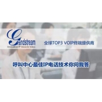 呼叫中心最佳IP電話你問我答