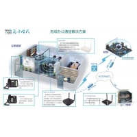 飛音時代—無線IP通信產品及方案專家