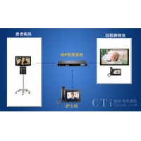 潮流網絡病房探視信息化SIP高清解決方案示例