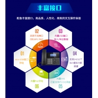【新品發布】中高端IP話機GXP17XX上市