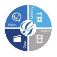 潮流UCM6100產品替換思科UC300系列