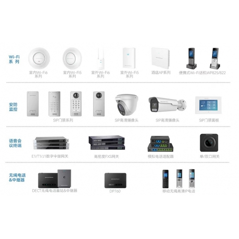 新品發布-潮流網絡GXV3350高清視頻電話隆重上市